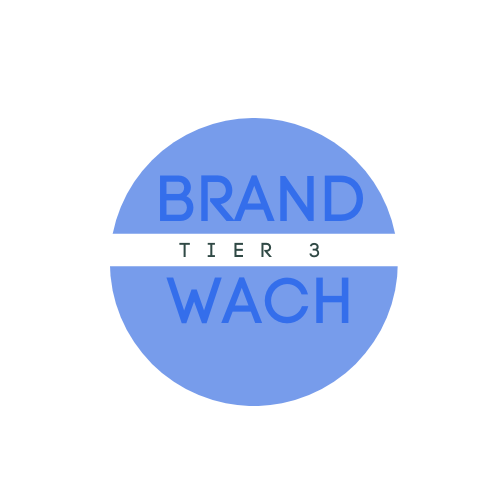 Brand Watch Tier 3 Brand Watch Tier 3 @ 125