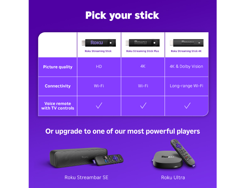 Roku Device Options