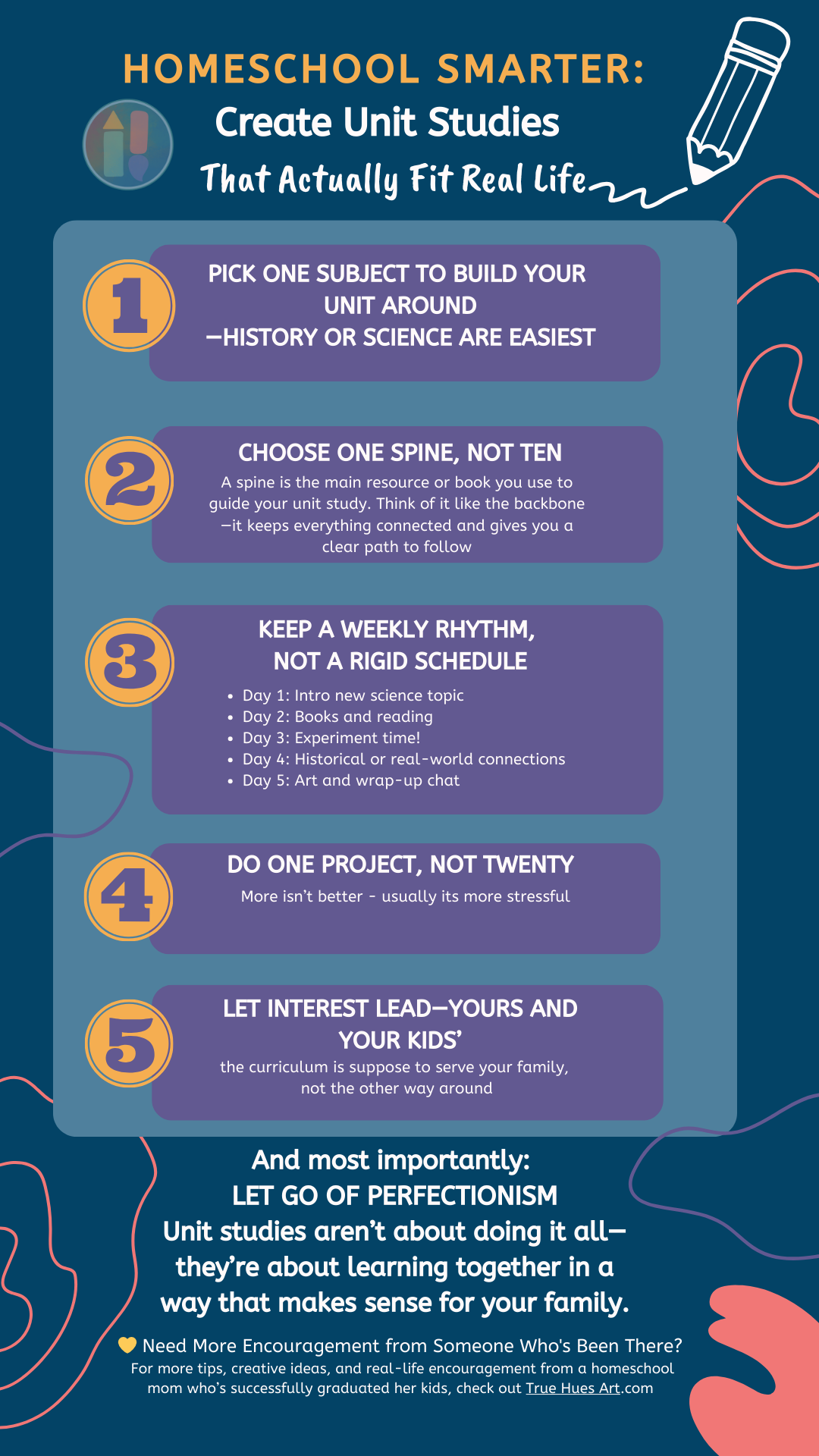 homeschool unit studies simplified homeschool unit studies simplified