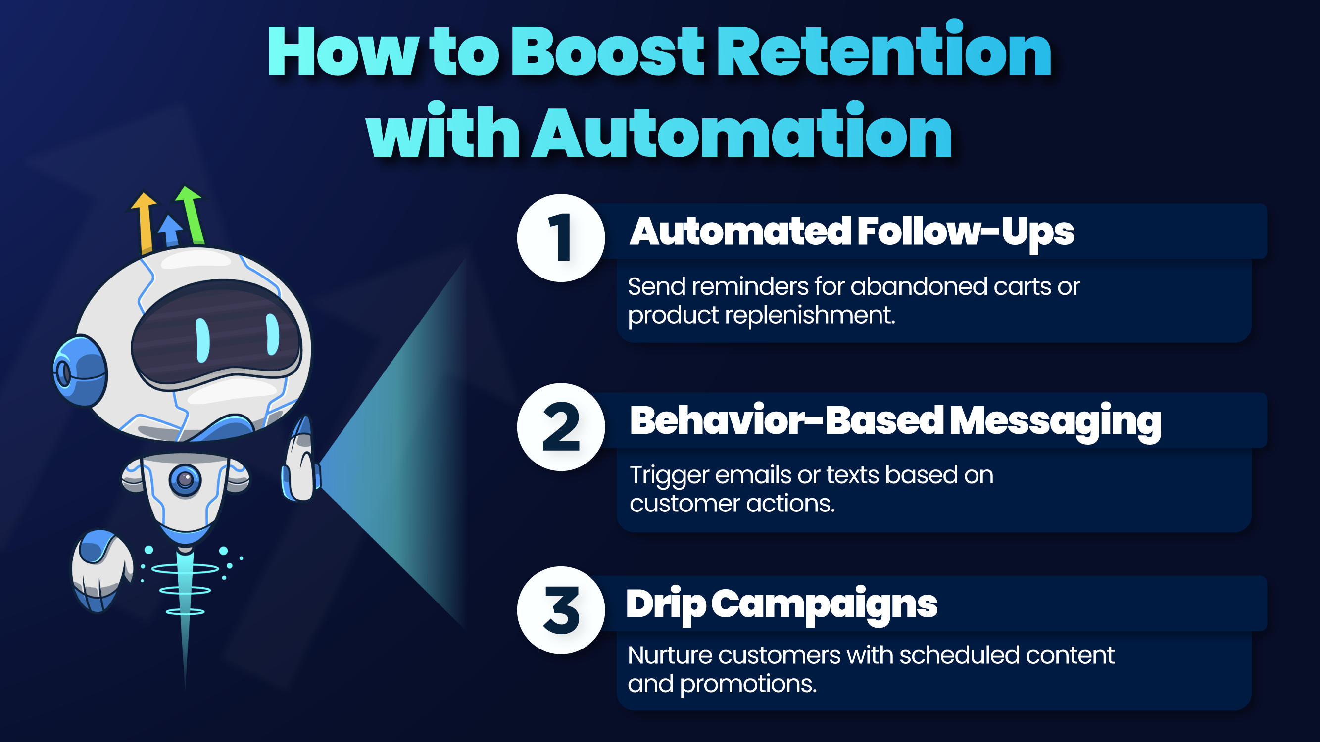 boost retention with automation boost retention with automation