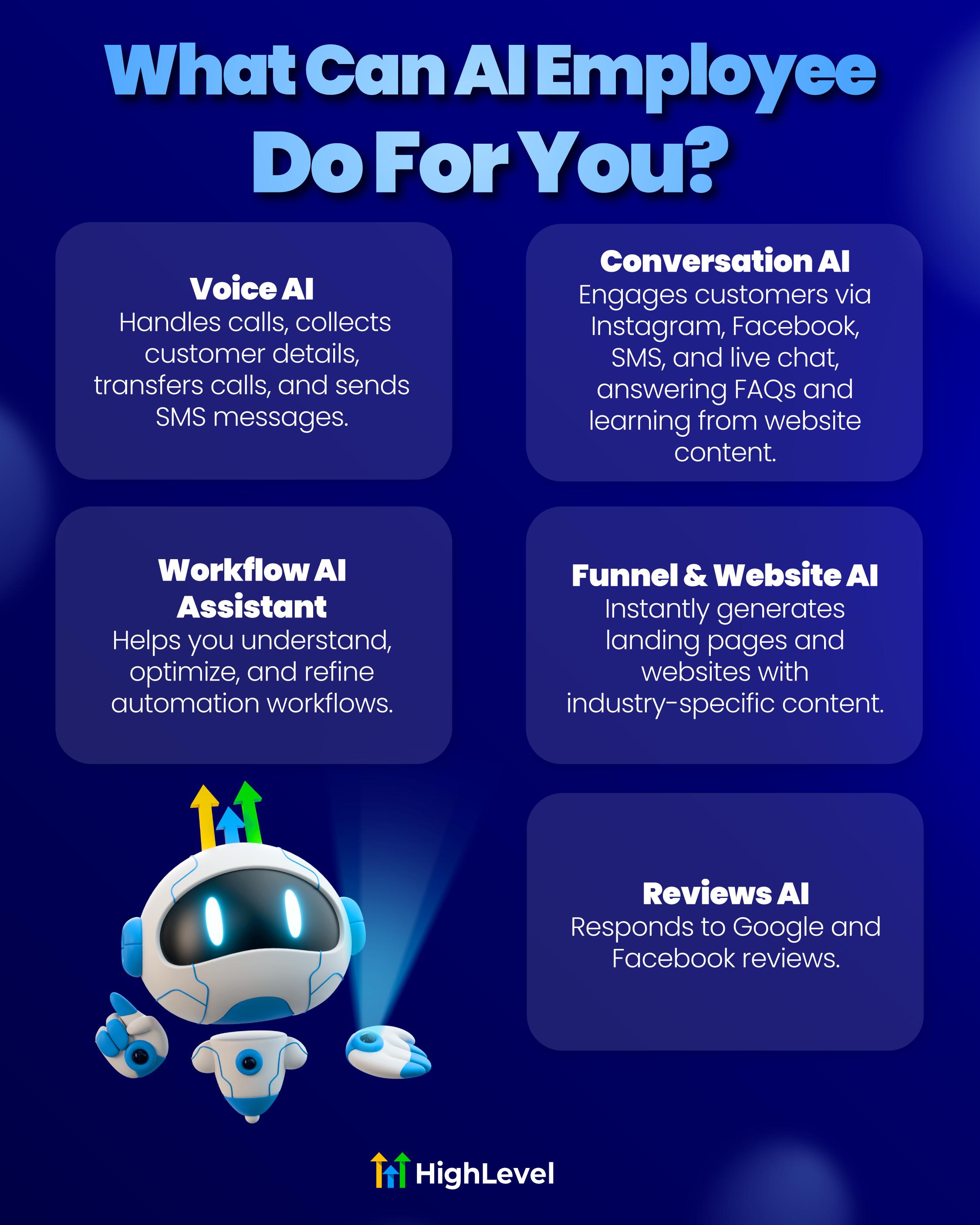 AI Agents, AI Employee, AI Tools AI Agents, AI Employee, AI Tools