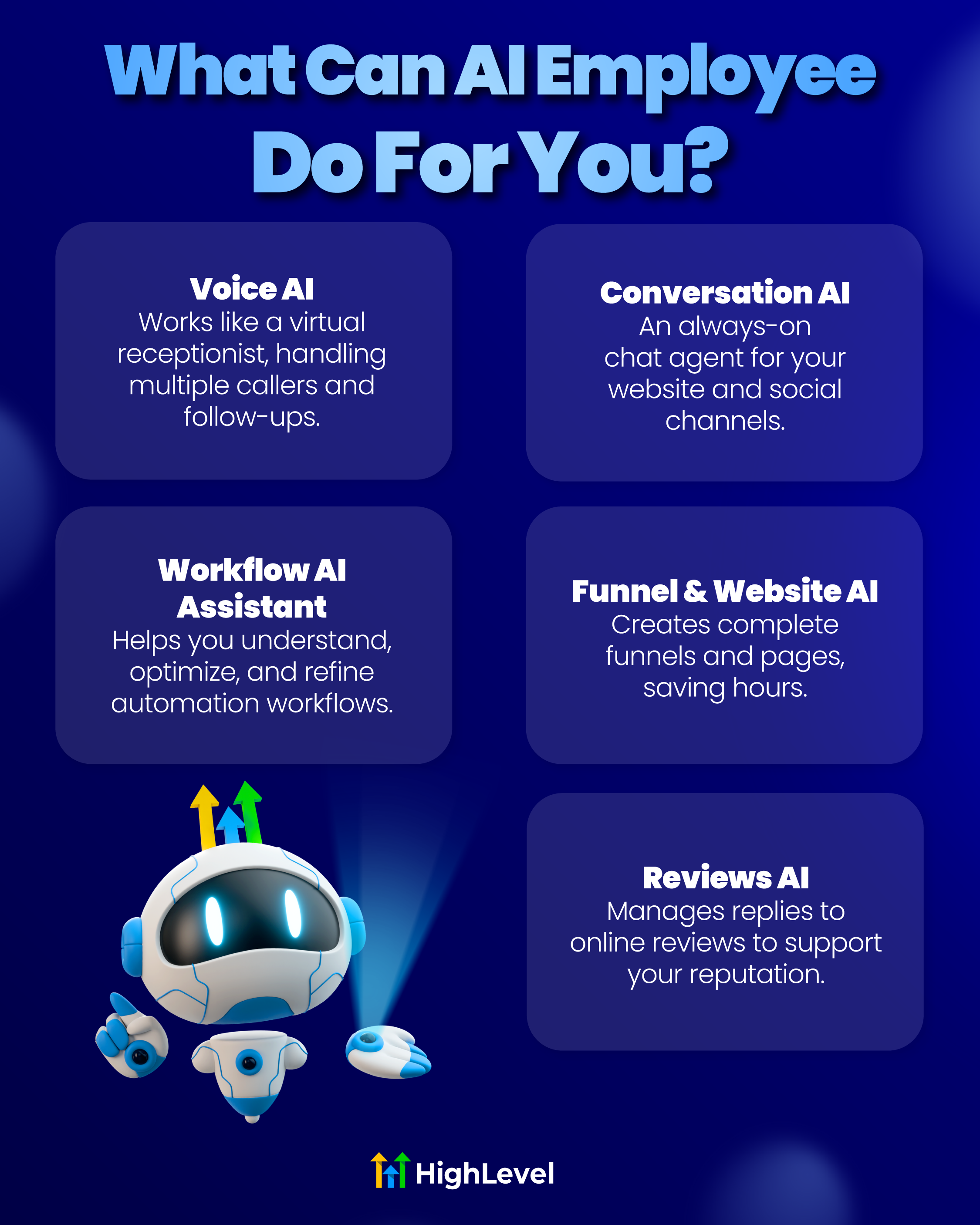 AI Employee AI Employee