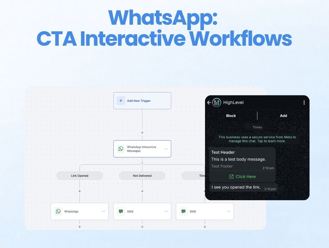 whatsapp: CTA interactive workflows whatsapp: CTA interactive workflows