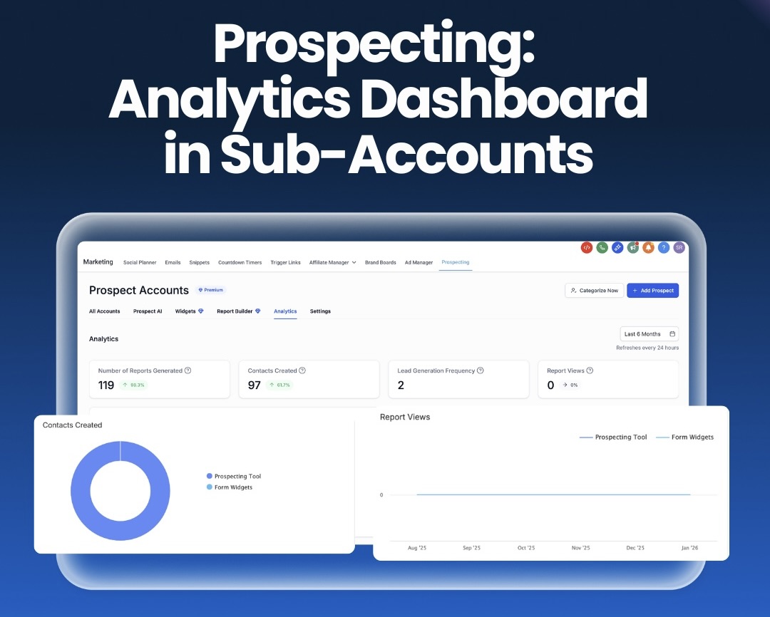 Prospecting: Analytics Dashboard in Sub-Accounts