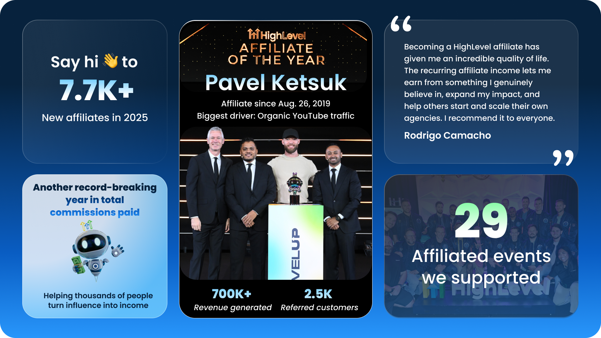 Highlevel affiliate program Highlevel affiliate program