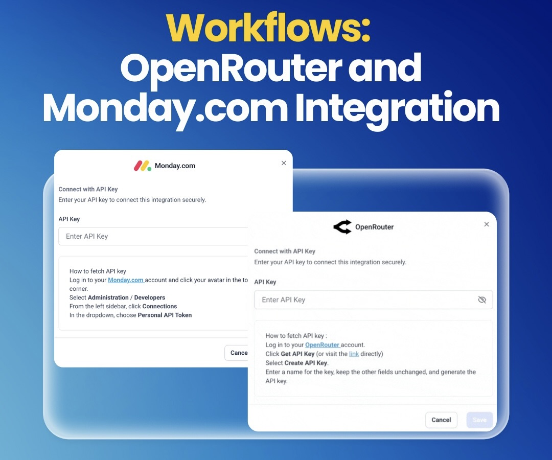Workflows: OpenRouter and Monday.com Integration Workflows: OpenRouter and Monday.com Integration