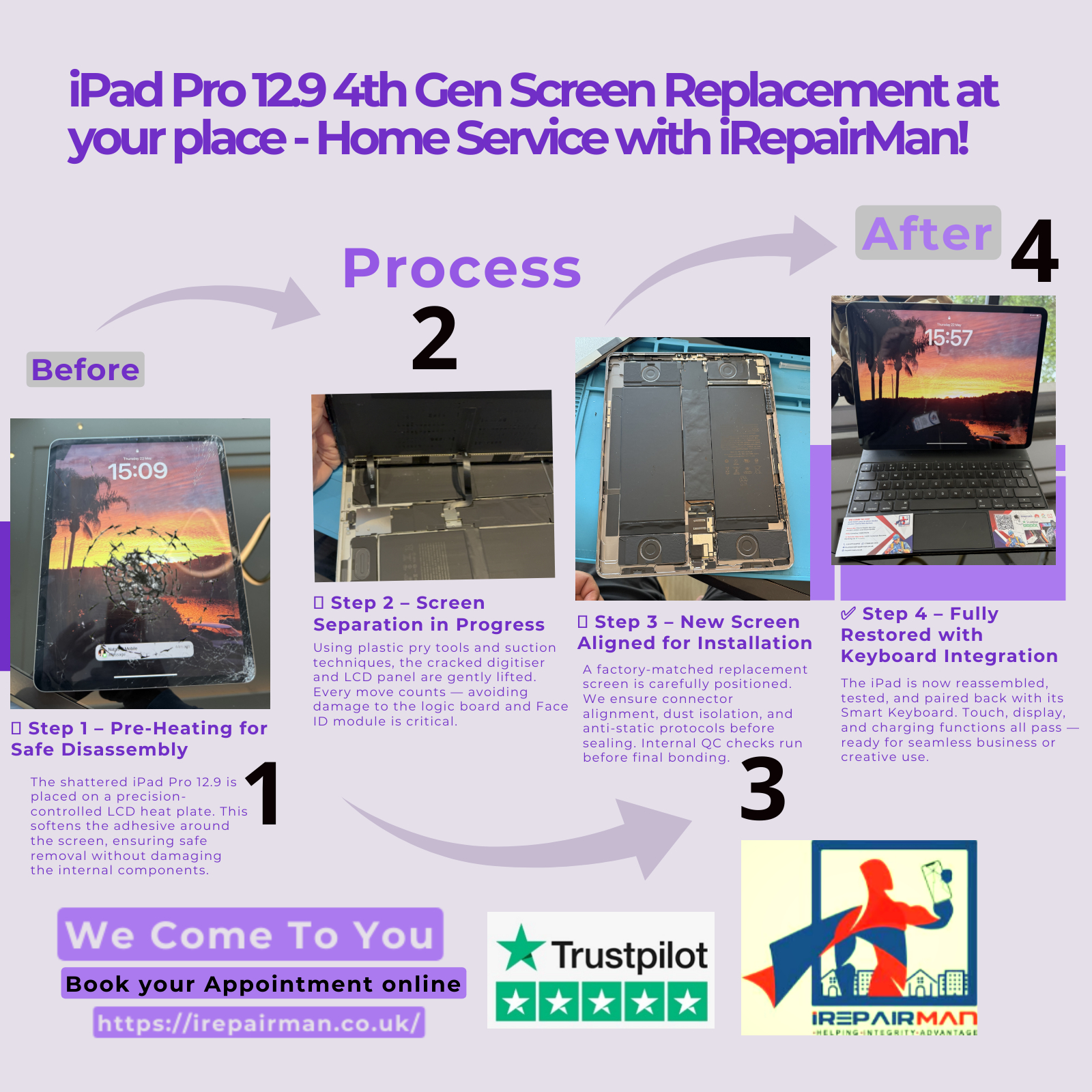 Process of new screen replacement of iPad Pro 12.9 at Cusotmer's home in NW3 Process of new screen replacement of iPad Pro 12.9 at Cusotmer's home in NW3