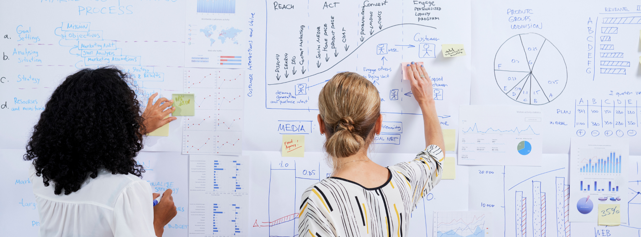 Building a Solid Business Plan: Building a Solid Business Plan: