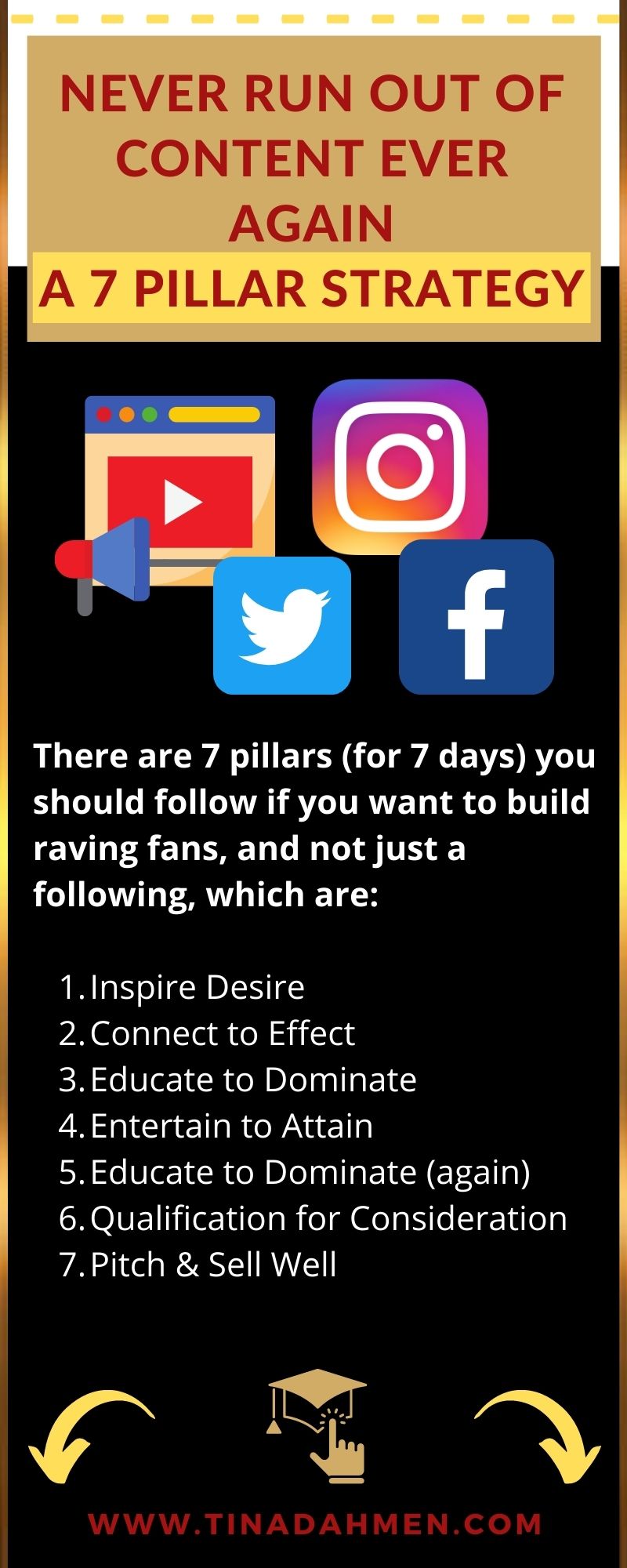 How to never run out of ideas for content to sell digital products- An easy “7 steps for 7 days” content system explained How to never run out of ideas for content to sell digital products- An easy “7 steps for 7 days” content system explained