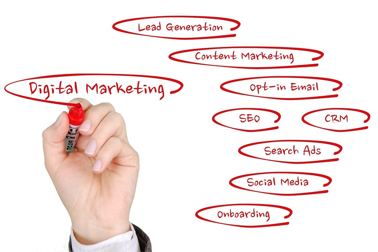 STrategi Digital Marketing STrategi Digital Marketing