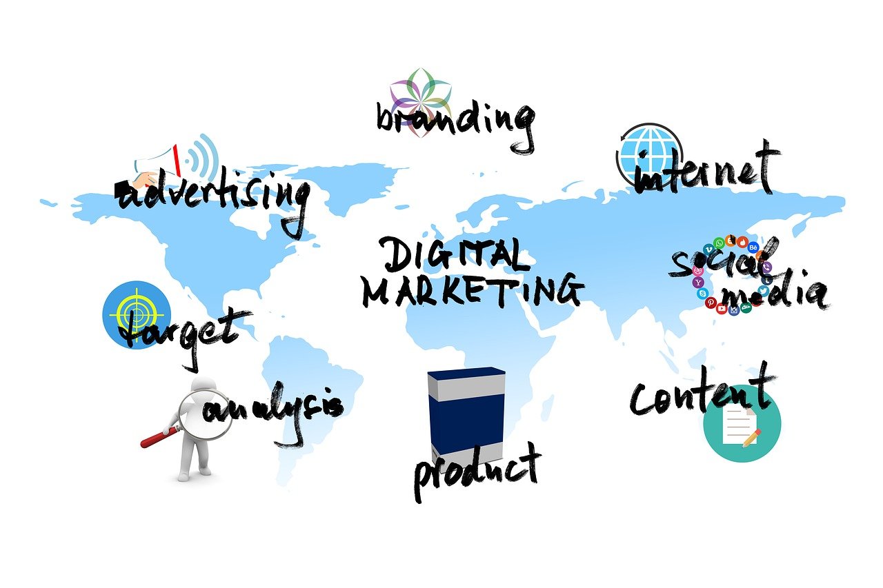 Strategi Digital Marketing Strategi Digital Marketing
