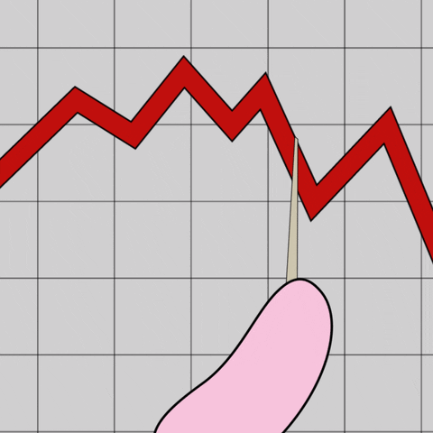 observing market trends