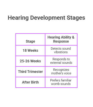 process of reading aloud process of reading aloud