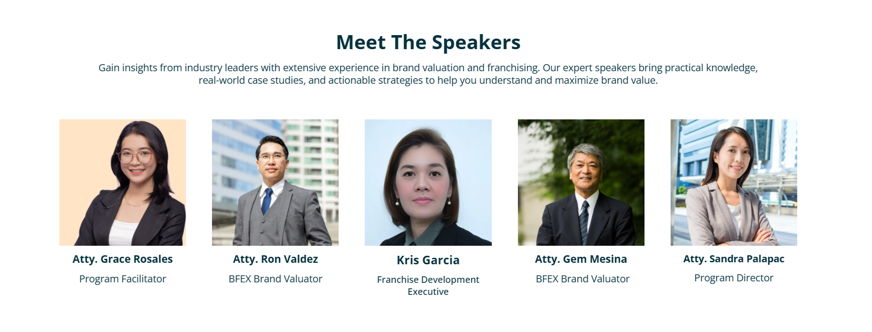bfex_brand_valuation bfex_brand_valuation
