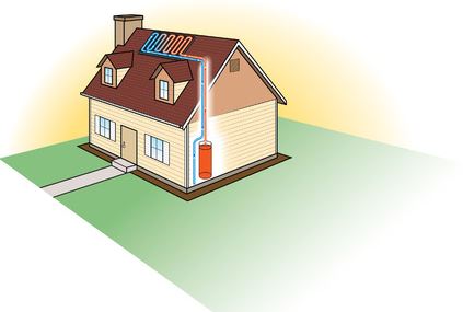 What Are the Benefits of Geothermal Systems?