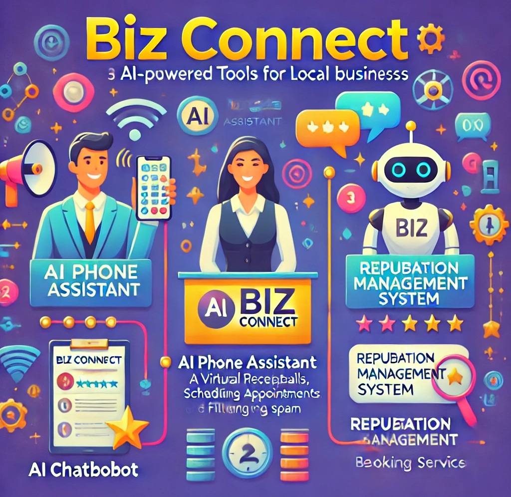 Bundle AI Employee and Reputation