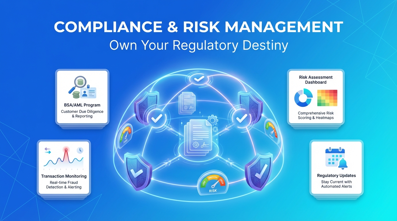 Compliance Risk Header Compliance Risk Header