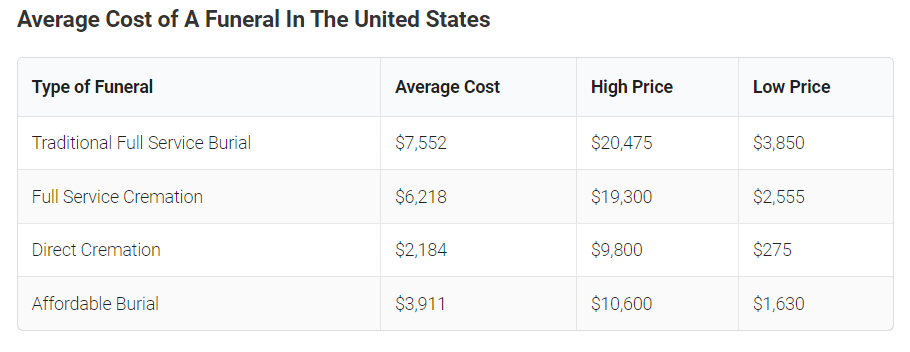 The Truth About 2023 State Regulated Life Insurance Program