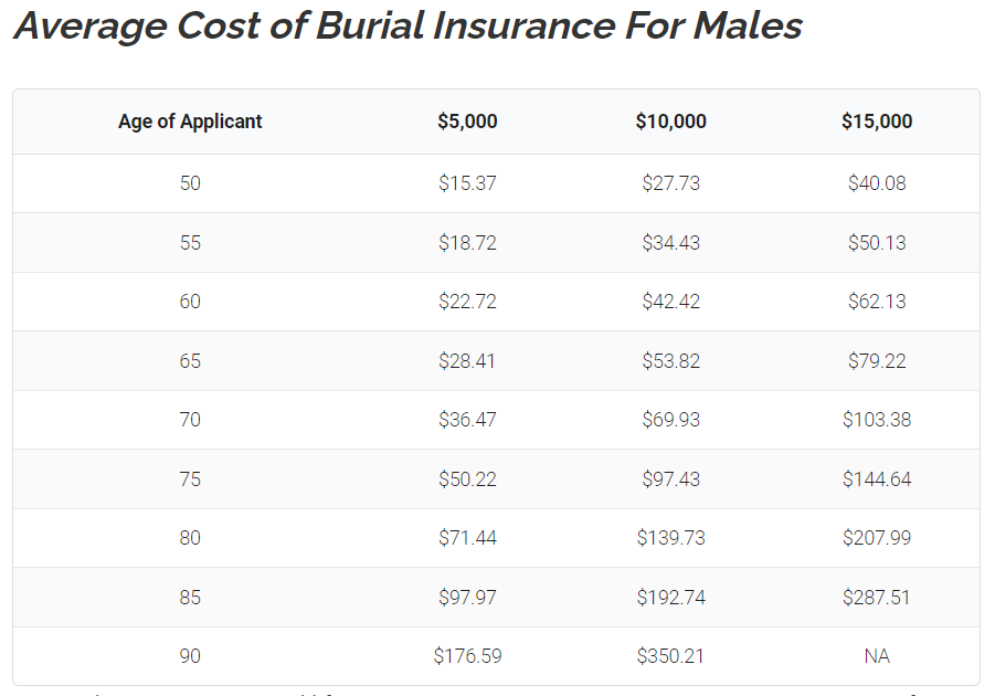 The Truth About 2023 State Regulated Life Insurance Program