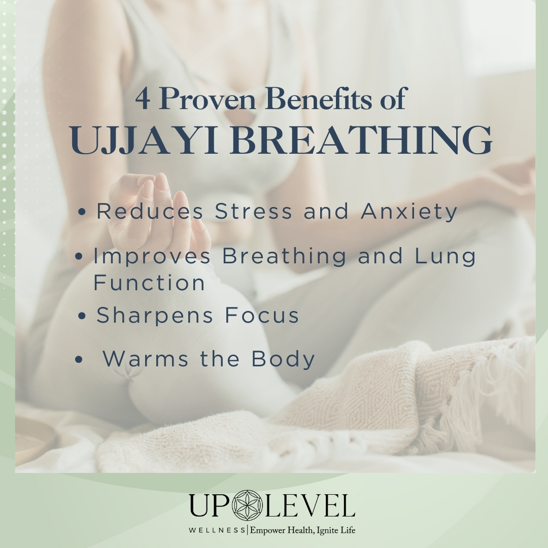 Diagram showing how to practice Ujjayi breath in yoga