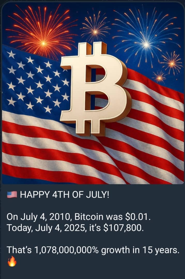 US Flag with Bitcoin Logo US Flag with Bitcoin Logo