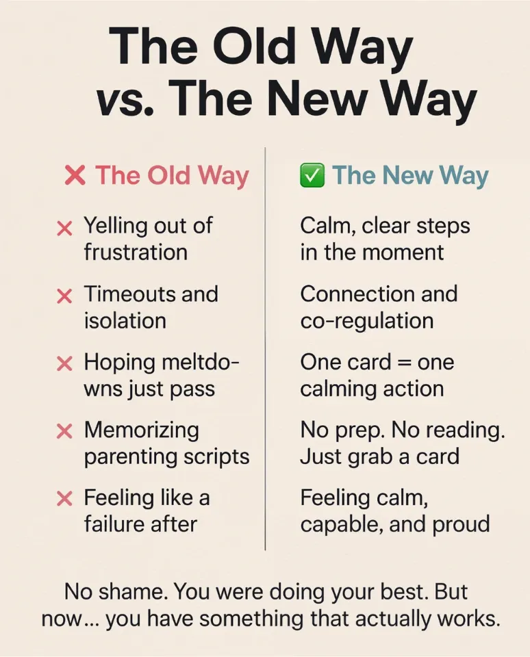 Comparison between the old way and the new way of handling meltdowns