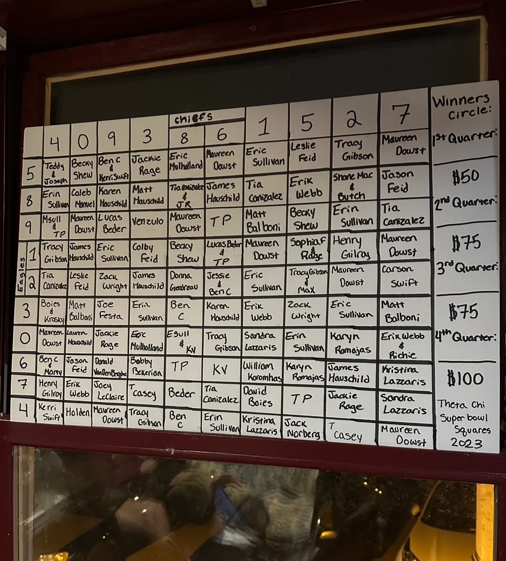 Super Bowl Squares