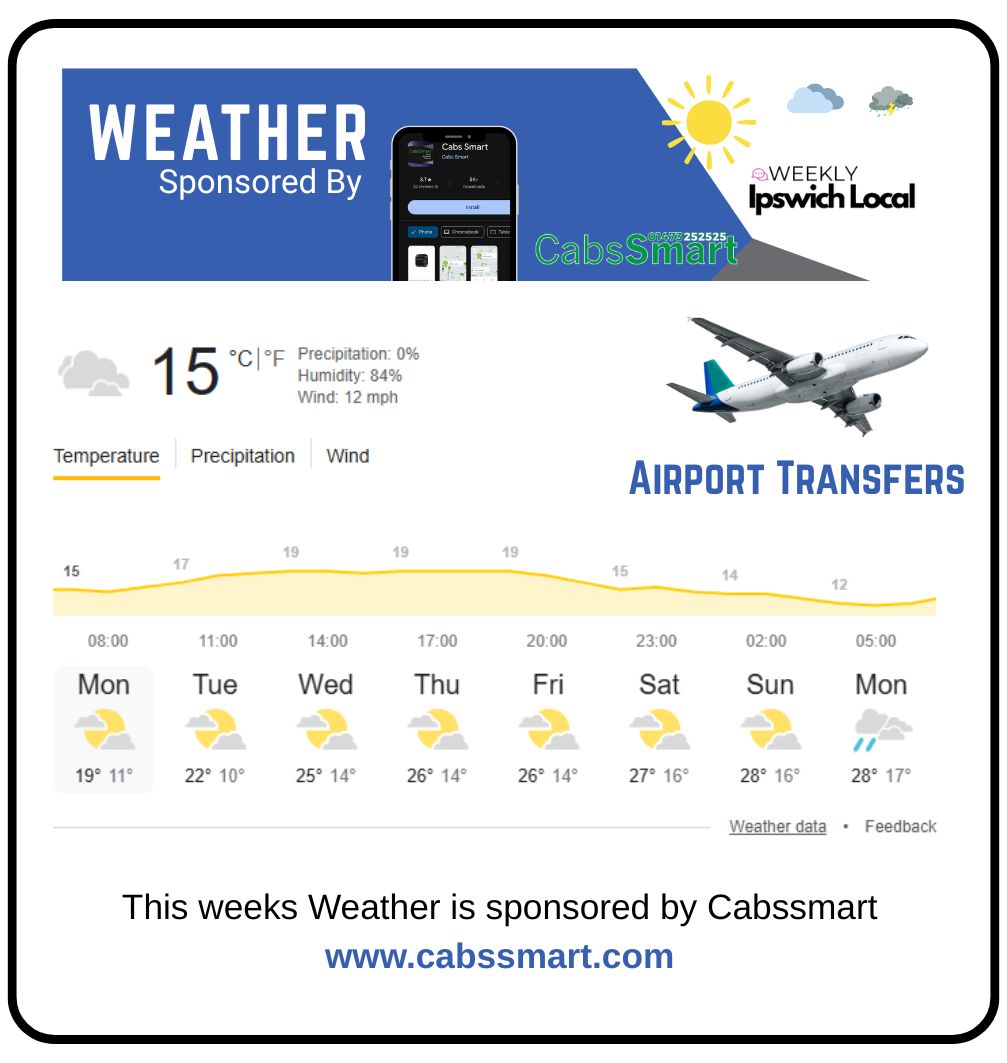 Ipswich Weather, sponsored by Cabssmart