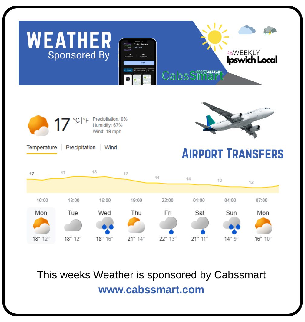 Ipswich Weather, sponsored by Cabssmart