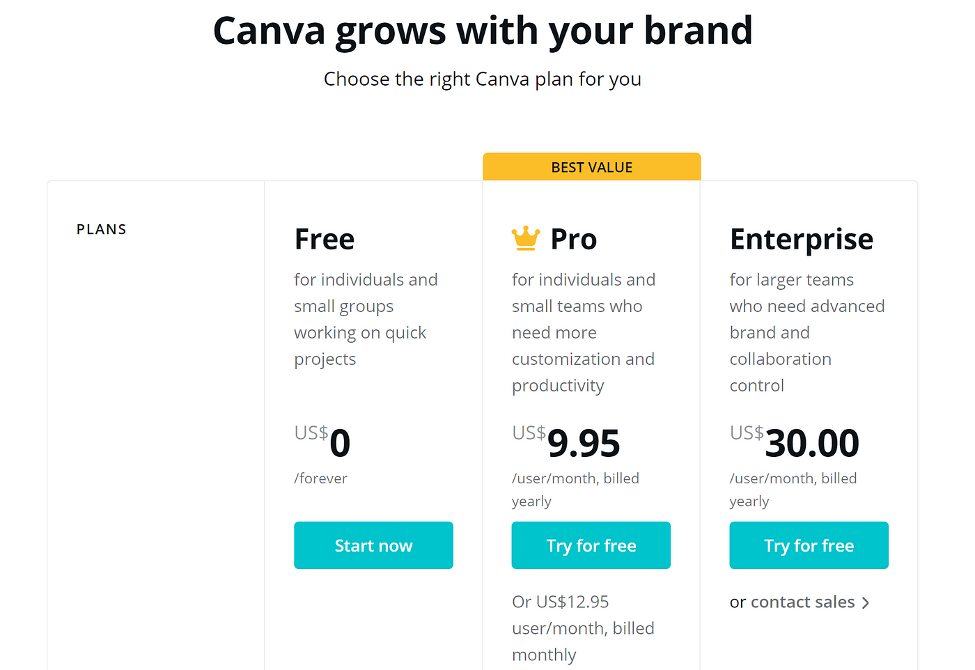 Canva vs Kittl