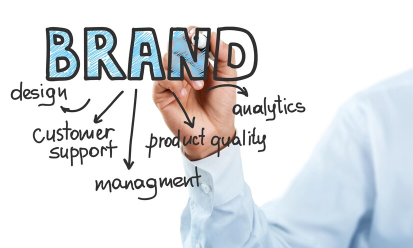 Branding