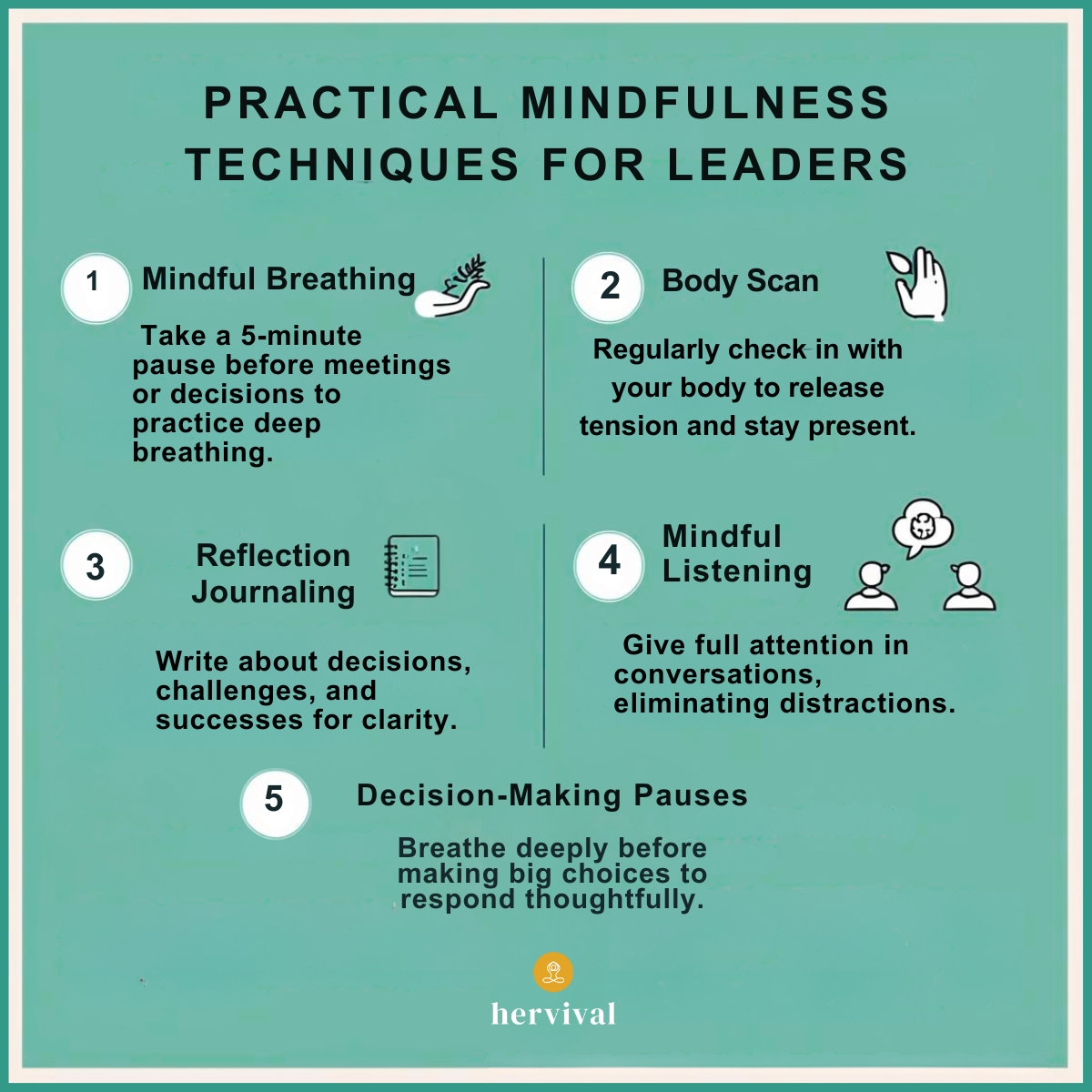 Practical Mindfulness Techniques for Leaders Practical Mindfulness Techniques for Leaders