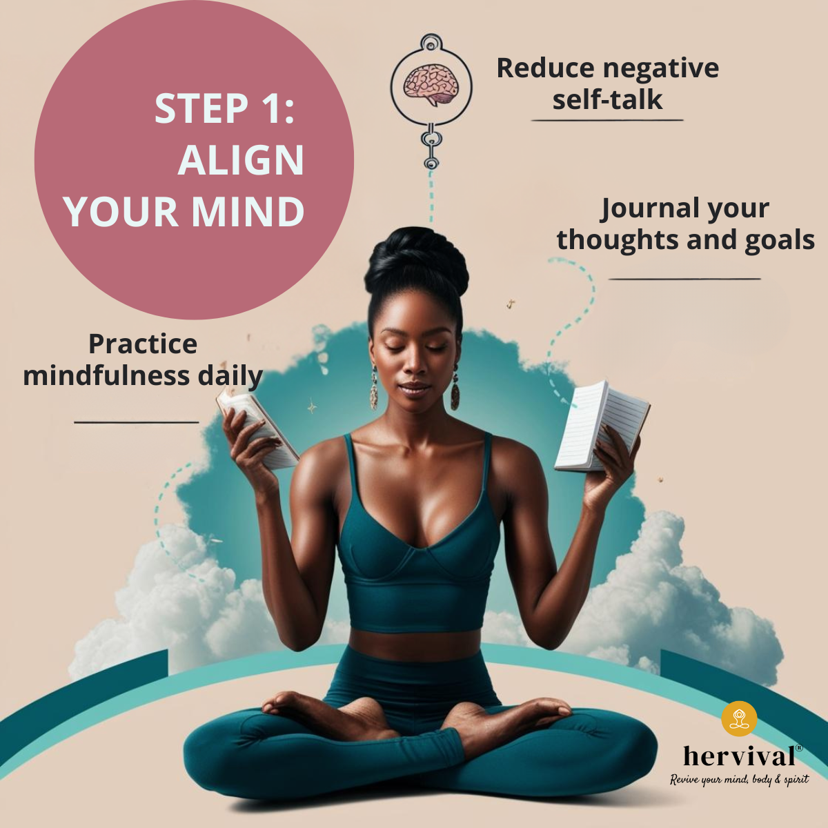 Steps to Align Your Mind Steps to Align Your Mind
