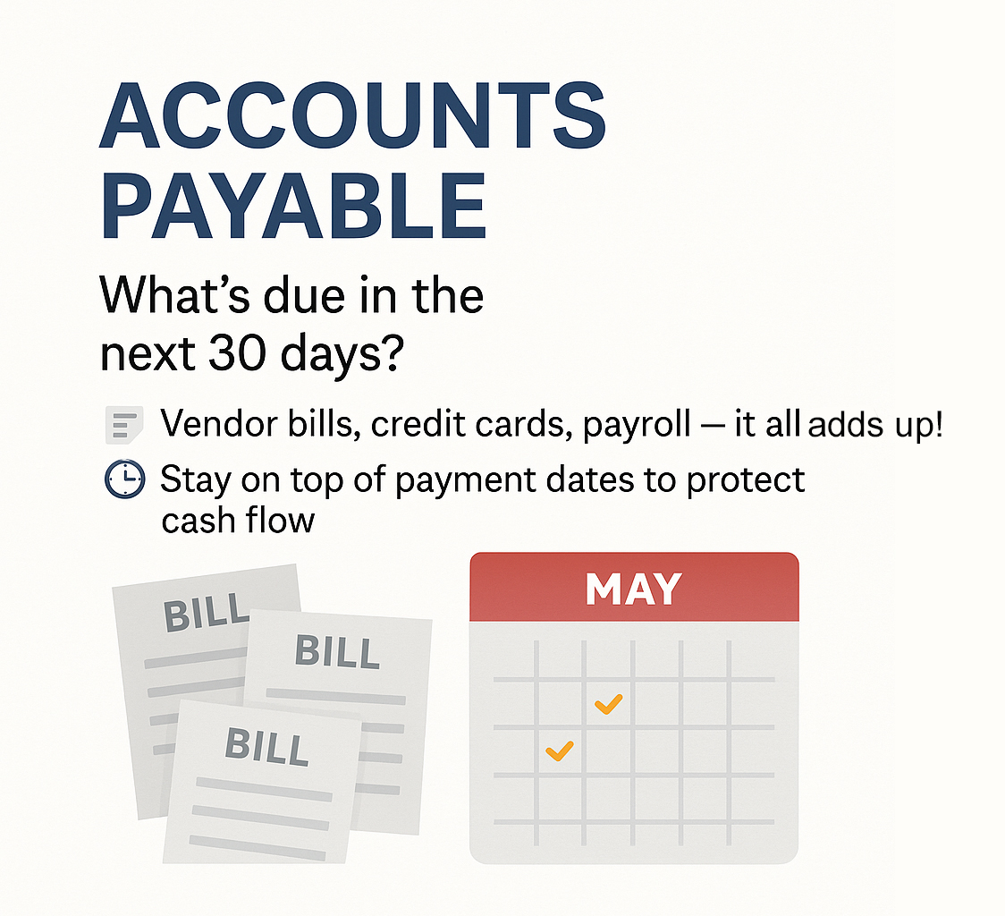 Accounts Payable - it all adds up