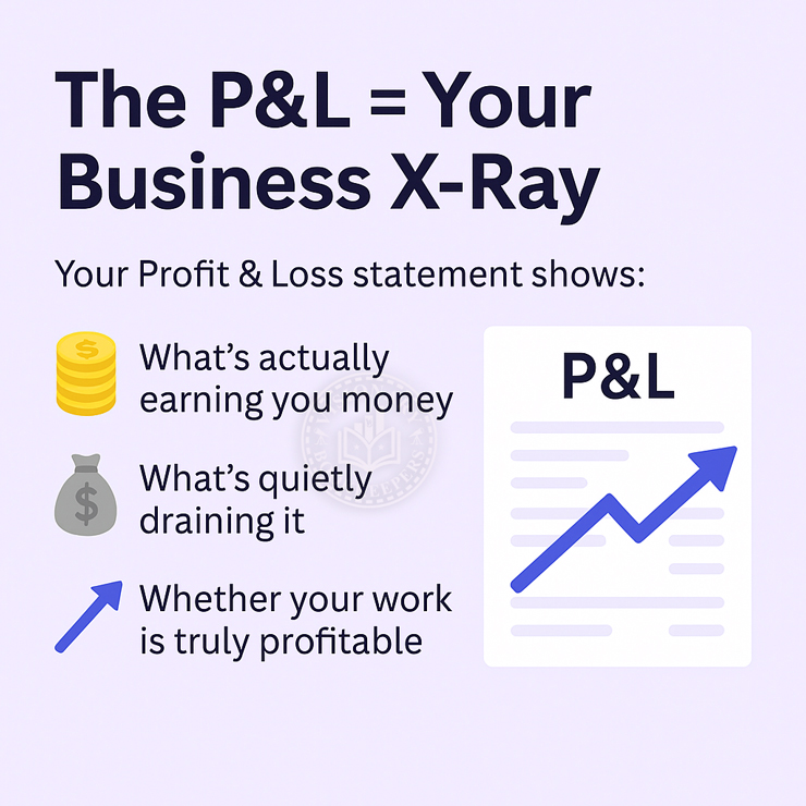 Your P&L Statement
