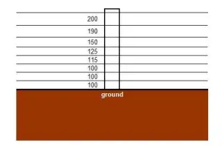 8 wire Y Post fence 8 wire Y Post fence
