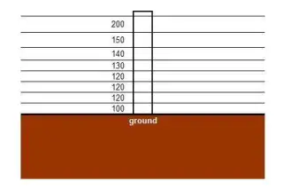 8 wire cattle fence 8 wire cattle fence