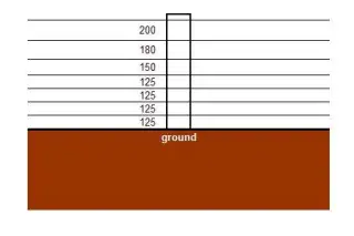 7 wire cattle fence 7 wire cattle fence