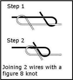 tying a knot tying a knot