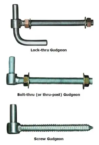 types of gudgeons types of gudgeons