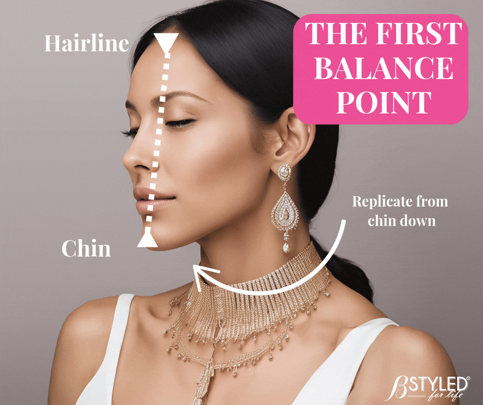 Finding Your Balance Points for Necklaces and Necklines