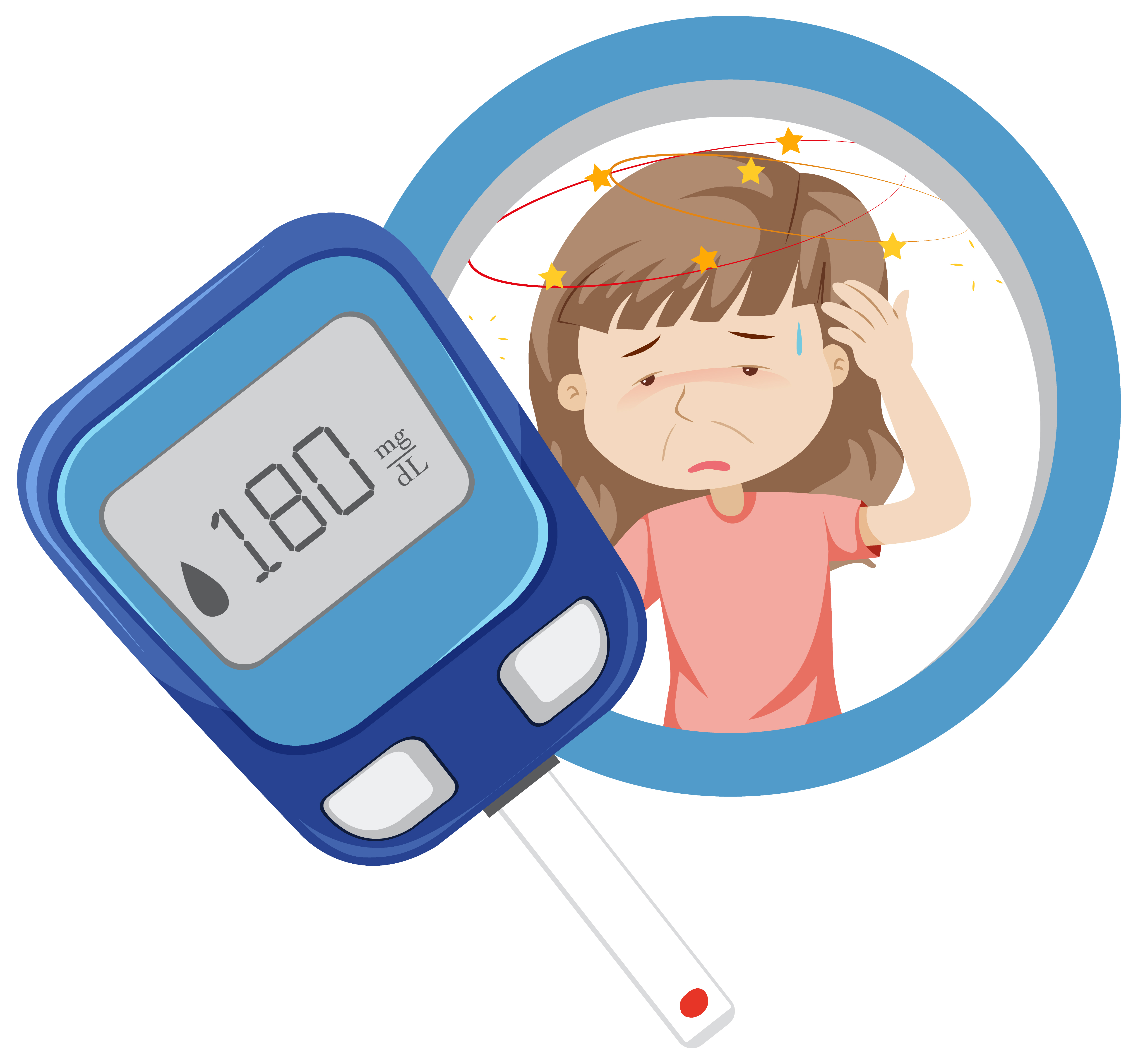 Blood Sugar Monitors