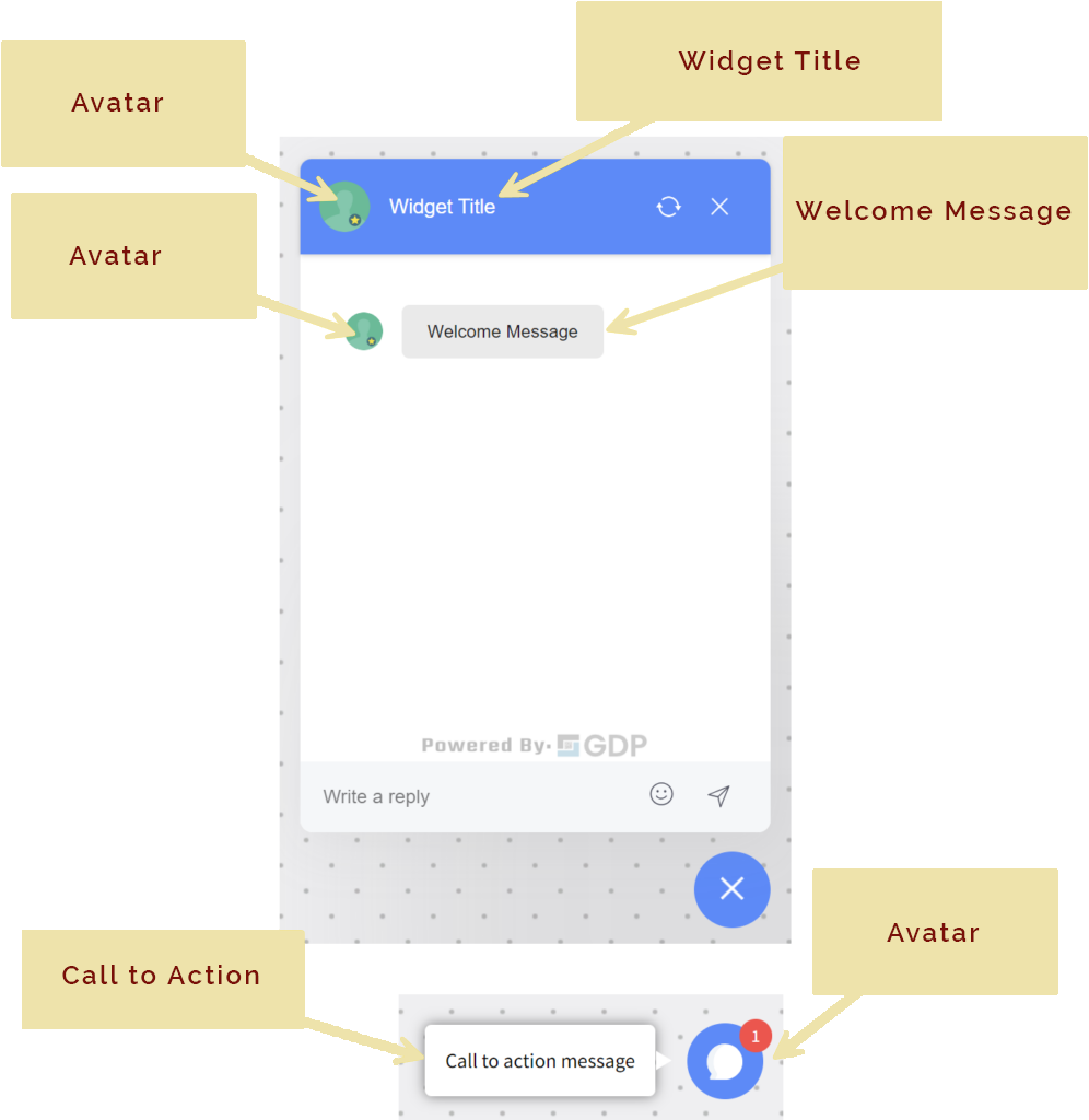Widget Style Settings Widget Style Settings