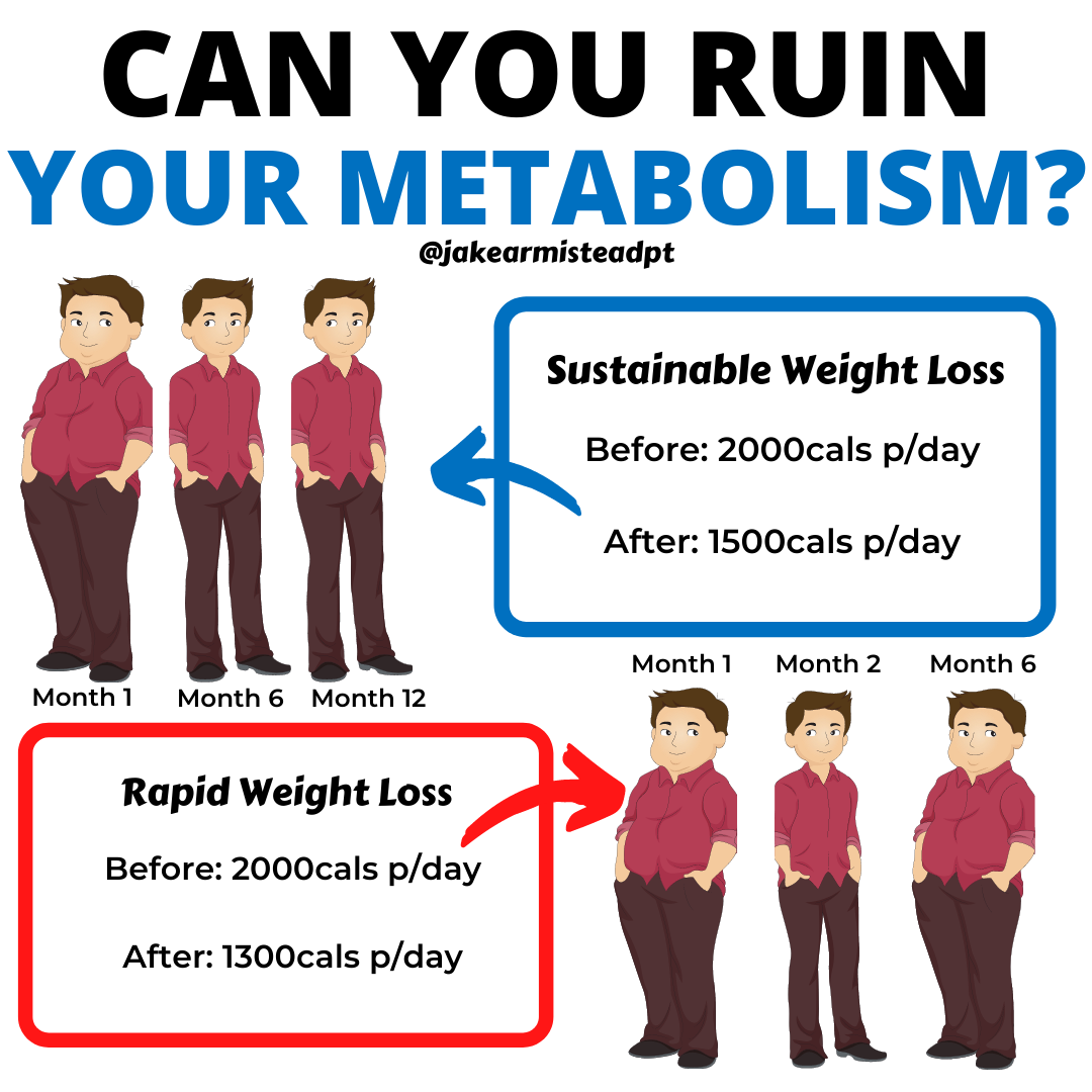 can you ruin your metabolism