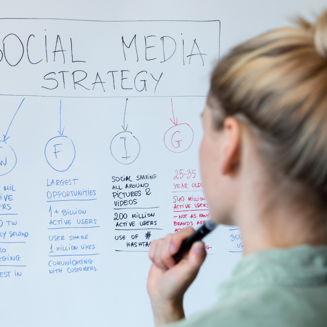 create a winning social media strategy create a winning social media strategy