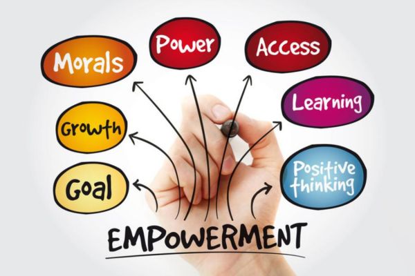 How Women's Empowerment Coaching Can Impact Personal and Professional Growth