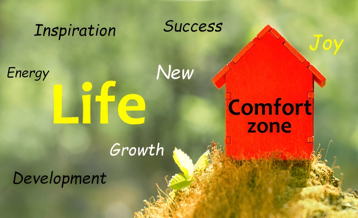 Unlock Your Potential