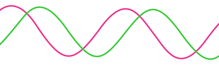 Resonance Wavelenght Result