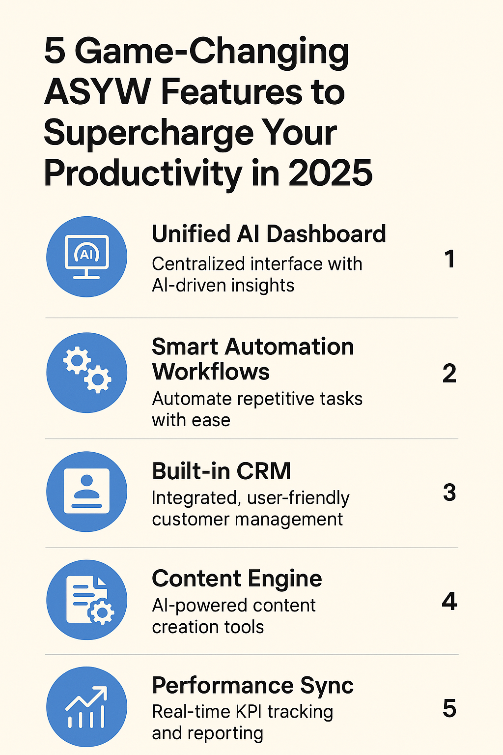 5 Game-Changing ASYW Features to Supercharge Your Productivity 5 Game-Changing ASYW Features to Supercharge Your Productivity