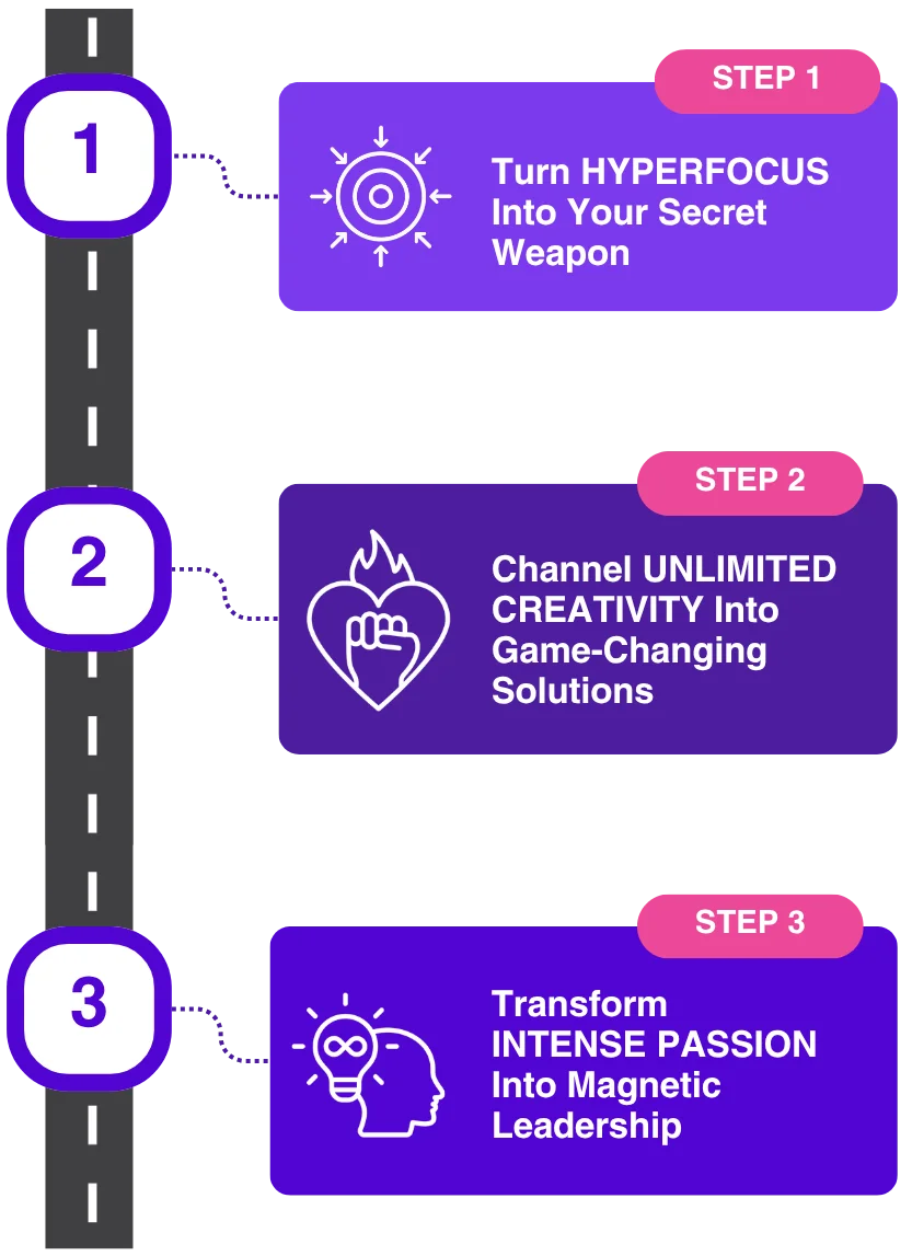 Ferrari Brain Framework Mobile